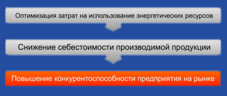 78439b4b074ef7a24c1c 78439b4b074ef7a24c1c